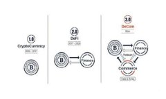 如何选择支持ZEC的比特币钱包：全面指南