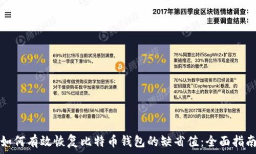   
如何有效恢复比特币钱包的缺省值：全面指南
