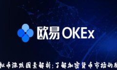 虚拟币涨跌因素解析：了解加密货币市场的脉动