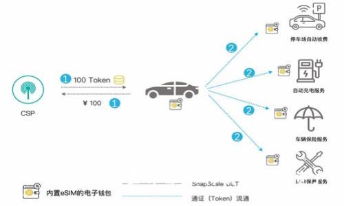 比特币钱包秘钥位置详解：保障你的数字资产安全