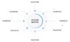 :如何恢复比特币钱包：从