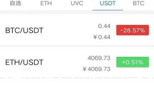 如何查看在线钱包中的比特币私钥：全方位指南