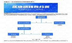 全面解析：ETH本地钱包的