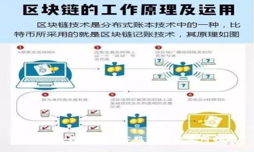 BitKeep钱包人工客服电话及使用指南
