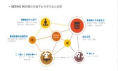 猎豹移动比特币钱包：安