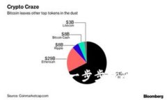 如何申请比特币钱包：一