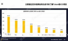 钱包里的钱包币真能提现吗？揭开钱包币的真实