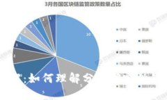 HD钱包原理详解：如何理解