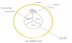 TRON交易所APP：全面解析终