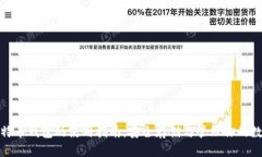 硬件比特币钱包的使用指