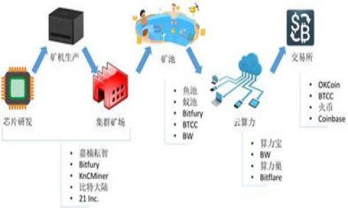 币圈24h额是什么意思

在数字货币（币圈）交易中，