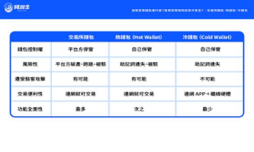 如何安全提取比特币钱包私钥:全面指南