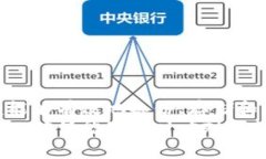 手机比特币钱包备份指南：确保你的数字资产安