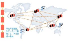 如何安全导出比特币钱包私钥：全面指南