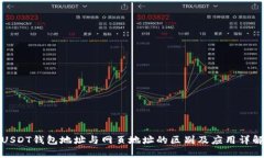 USDT钱包地址与网页地址的区别及应用详解