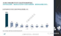 以太坊钱包挖矿指南：如何在你的钱包中挖掘以