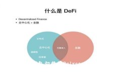 如何将以太坊主网的钱包切换到Polygon(Matic)网络：