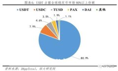 比特币热钱包使用指南：如何安全高效管理你的