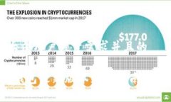 思考一个符合大众用户搜索需求并且的2023年以太