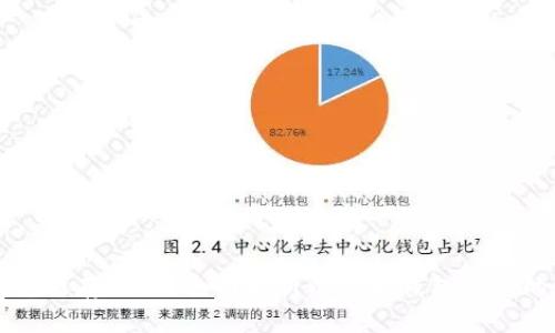 以太坊钱包能存什么？全面解析以太坊钱包支持的资产类型