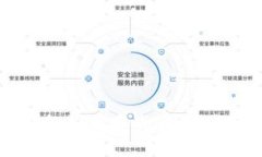 比特币钱包如何存钱：初学者完整指南