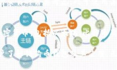   狗狗币存在哪里？全面解析狗狗币钱包的类型与