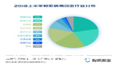 如何选择和使用比特币钱包：一份详细指南