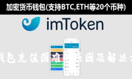 比特币钱包充值困难的原因及解决方案详解