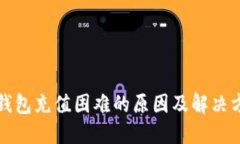 比特币钱包充值困难的原因及解决方案详解
