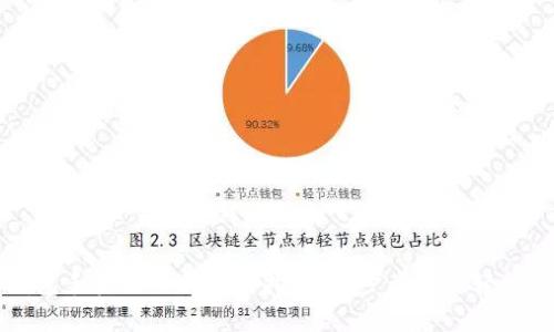 比特币数字钱包手机版下载安装指南：一步步教你轻松获取安全钱包